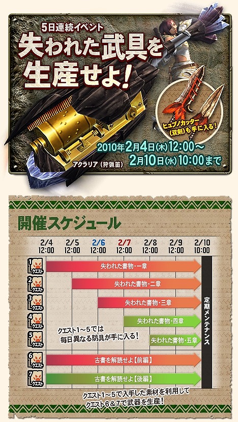 画像ギャラリー No.004のサムネイル画像 / 「MHF」,人気イベント「失われた武具を生産せよ!」が再び登場