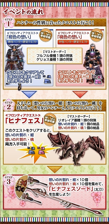 画像ギャラリー No.006のサムネイル画像 / 「MHF」,和風の太刀「ヒナフェスソード」の生産素材を入手しよう