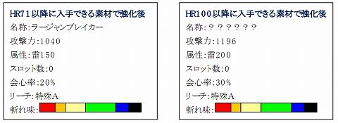 画像ギャラリー No.004のサムネイル画像 / 「MHF」,ラージャンの尻尾を切って「ラージャンスタンプ」を生産しよう