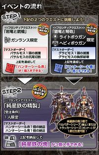 画像ギャラリー No.001のサムネイル画像 / 「MHF」,イベント「銃槍と弩砲と」実施&第29回狩猟祭開催