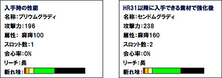 画像ギャラリー No.001のサムネイル画像 / 「MHF」大型アップデート「シーズン8.5 “白銀に舞う冥雷”」本日実装。「ウォームアップセレモニー」もスタート
