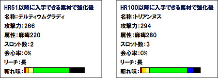画像ギャラリー No.002のサムネイル画像 / 「MHF」大型アップデート「シーズン8.5 “白銀に舞う冥雷”」本日実装。「ウォームアップセレモニー」もスタート