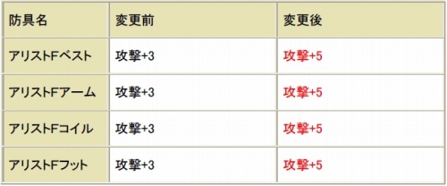 画像ギャラリー No.017のサムネイル画像 / 「MHF」,“MHF きんねこ服/ぎんねこ服キット”などを本日より発売