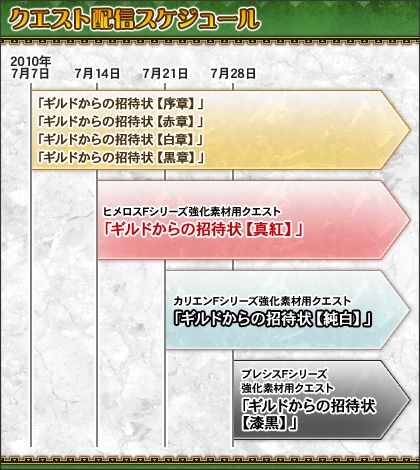 画像ギャラリー No.002のサムネイル画像 / 「MHF」,イベントオリジナルの武器と防具を手に入れよう