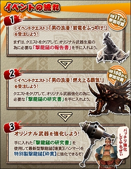 画像ギャラリー No.004のサムネイル画像 / 「MHF」,大剣「復活妃リナーシタ」の生産素材が手に入るイベントなどを開催