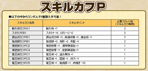 画像ギャラリー No.001のサムネイル画像 / 「MHF」公認ネットカフェで男女カップル向けのキャンペーンが開催に