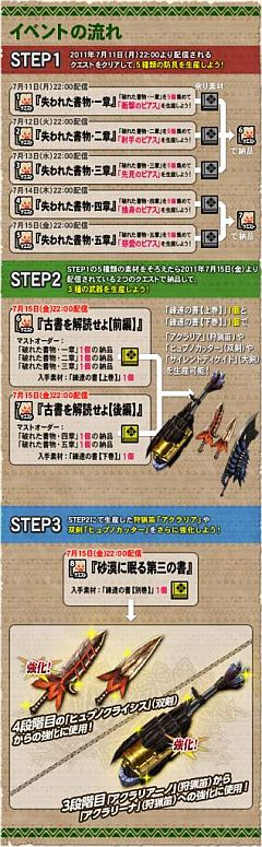 画像ギャラリー No.003のサムネイル画像 / 「MHF」,レア武器が手に入るイベント「失われた武具を生産せよ!」を開催