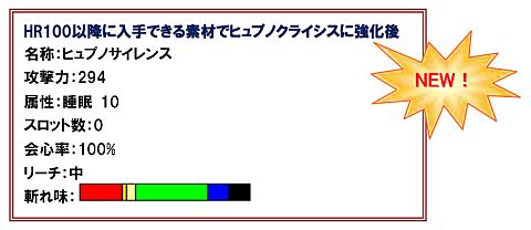 画像ギャラリー No.011のサムネイル画像 / 「MHF」,レア武器が手に入るイベント「失われた武具を生産せよ!」を開催