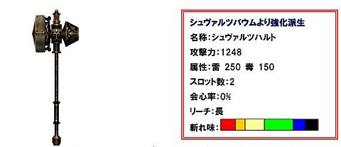 画像ギャラリー No.016のサムネイル画像 / 「MHF」第41回狩人祭りは”ボーナス試練倍増計画”,新武器情報も公開