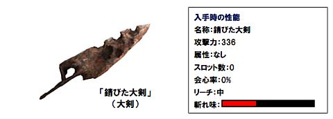 画像ギャラリー No.033のサムネイル画像 / 「MHF」第41回狩人祭りは”ボーナス試練倍増計画”,新武器情報も公開