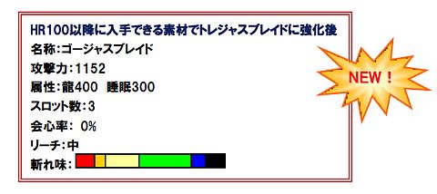 画像ギャラリー No.035のサムネイル画像 / 「MHF」第41回狩人祭りは”ボーナス試練倍増計画”,新武器情報も公開