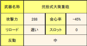 画像ギャラリー No.001のサムネイル画像 / 「MHF」夏祭り限定イベント「今宵、密林に散る花火など」がスタート