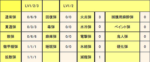画像ギャラリー No.004のサムネイル画像 / 「MHF」夏祭り限定イベント「今宵、密林に散る花火など」がスタート