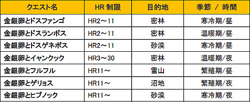 画像ギャラリー No.006のサムネイル画像 / 「MHF」夏祭り限定イベント「今宵、密林に散る花火など」がスタート