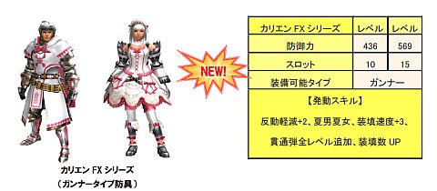 画像ギャラリー No.008のサムネイル画像 / 「MHF」4周年記念「Anniversary 2011 フェスティバル」が本日開始