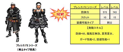 画像ギャラリー No.009のサムネイル画像 / 「MHF」4周年記念「Anniversary 2011 フェスティバル」が本日開始
