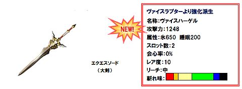 画像ギャラリー No.011のサムネイル画像 / 「MHF」4周年記念「Anniversary 2011 フェスティバル」が本日開始