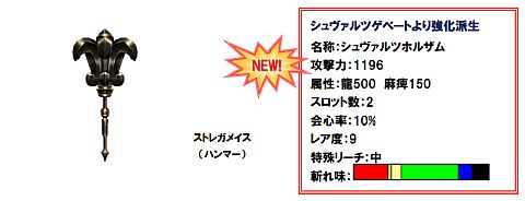 画像ギャラリー No.012のサムネイル画像 / 「MHF」4周年記念「Anniversary 2011 フェスティバル」が本日開始