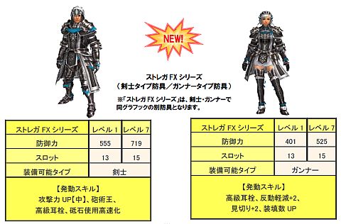 画像ギャラリー No.013のサムネイル画像 / 「MHF」4周年記念「Anniversary 2011 フェスティバル」が本日開始