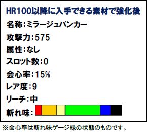 画像ギャラリー No.005のサムネイル画像 / 「MHF」,本日よりイベントで古龍種の素材や剛種チケットが入手しやすく