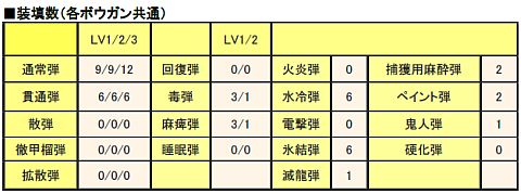 画像ギャラリー No.007のサムネイル画像 / 「MHF」記念イベントの続報が2つ。HR100以上のハンター向けクエストも追加
