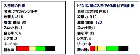 画像ギャラリー No.003のサムネイル画像 / 睡眠属性の太刀「アマカゲノツルギ」を手に入れろ。「MHF」お月見イベント開催
