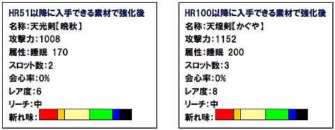 画像ギャラリー No.005のサムネイル画像 / 睡眠属性の太刀「アマカゲノツルギ」を手に入れろ。「MHF」お月見イベント開催