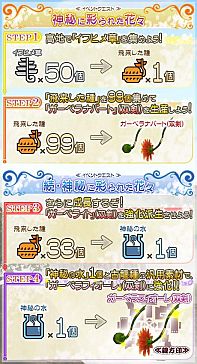 画像ギャラリー No.013のサムネイル画像 / 「MHF」親方印武器の肉球ランス,マッシュポイズン,ガーベラナバートが登場