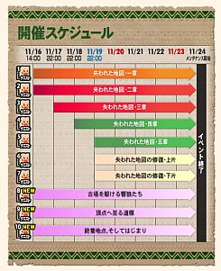 画像ギャラリー No.007のサムネイル画像 / 「MHF」,ディスカバリーリポートをクリアし防具「アトロシリーズ」を入手しよう
