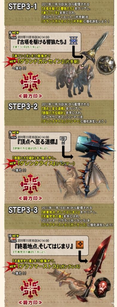 画像ギャラリー No.010のサムネイル画像 / 「MHF」,ディスカバリーリポートをクリアし防具「アトロシリーズ」を入手しよう