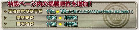 画像ギャラリー No.001のサムネイル画像 / 「MHF」,入賞賞品などが増えた“第50回公式狩猟大会”を11月25日に開催