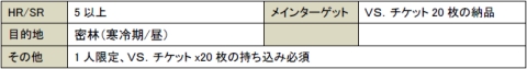 画像ギャラリー No.013のサムネイル画像 / 「MHF」,「第46回 狩人祭」の概要を公開。今回は全サーバーの入魂数が鍵