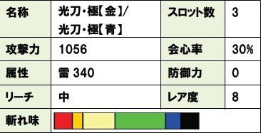 画像ギャラリー No.007のサムネイル画像 / 「MHF」,フレッツ光のキャンペーンを開催。雷属性の太刀“光刀”をプレゼント