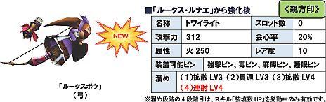 画像ギャラリー No.003のサムネイル画像 / 「MHF」,バレンタイン限定クエストをクリアしてオリジナル武器を入手しよう