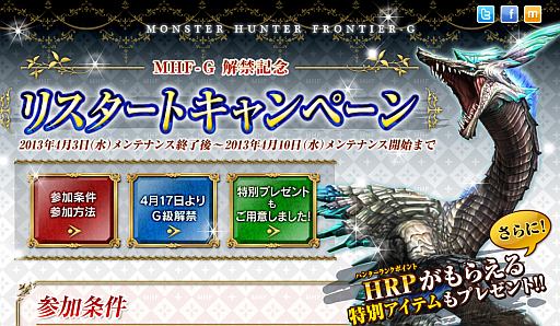 画像ギャラリー No.003のサムネイル画像 / 「MHF」,ハンターライフコースが無料となるカムバックキャンペーンを実施