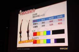 画像ギャラリー No.026のサムネイル画像 / 「モンスターハンター フロンティアG」の先行体験会が開催。G級モンスター「ポカラドン」や,G級クエストなどの情報がお披露目に