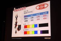 画像ギャラリー No.027のサムネイル画像 / 「モンスターハンター フロンティアG」の先行体験会が開催。G級モンスター「ポカラドン」や,G級クエストなどの情報がお披露目に