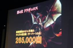 画像ギャラリー No.040のサムネイル画像 / 「モンスターハンター フロンティアG」の先行体験会が開催。G級モンスター「ポカラドン」や,G級クエストなどの情報がお披露目に