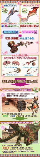 画像集#007のサムネイル/「MHF-G」メモリアルパッケージ発売などを記念したイベント第3弾がスタート