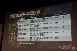 画像ギャラリー No.028のサムネイル画像 / 「MHF-G」の「新アクション!スラッシュアックスF先行体験会」が開催。「G10」アップデートの最新情報もお披露目に