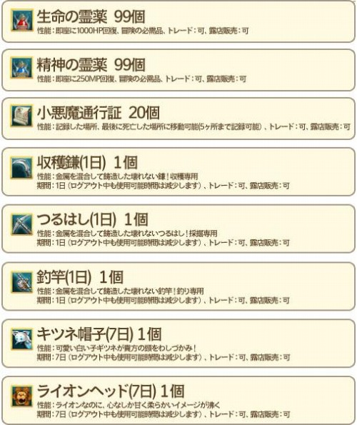 画像ギャラリー No.007のサムネイル画像 / 「81Keys」プレイヤーの要望が多かったシステムをアップデート