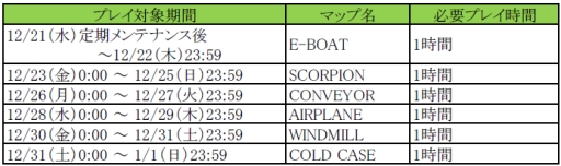 画像ギャラリー No.014のサムネイル画像 / 「AVA」,クリスマス限定のスペシャル武器&装備が登場