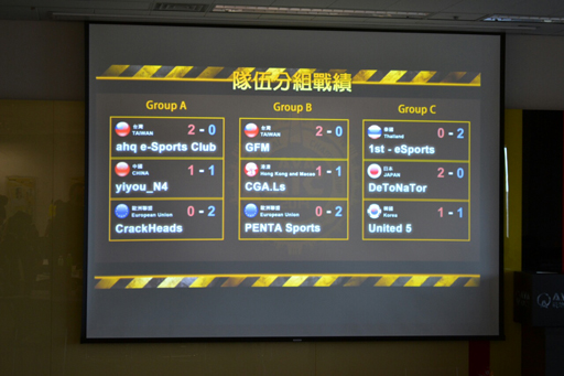 画像集#014のサムネイル/DeToNatorが第1次リーグを突破――オンラインFPS「Alliance of Valiant Arms」の国際大会「AIC 2014」1日目の模様をレポート