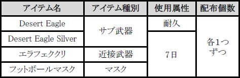 画像集#008のサムネイル/「AVA」,TGS 2014で国際親善試合を開催&新マップ「SHARK」を本日実装