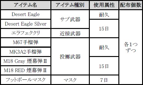画像集#009のサムネイル/「AVA」,TGS 2014で国際親善試合を開催&新マップ「SHARK」を本日実装