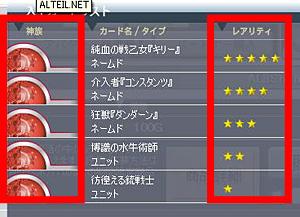 画像ギャラリー No.010のサムネイル画像 / 「アルテイルネット」,カードがもらえる腕試しランキングイベント開催