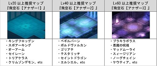 画像ギャラリー No.006のサムネイル画像 / 「チョコットランド」にボス級モンスター達が集うマップが期間限定で復活