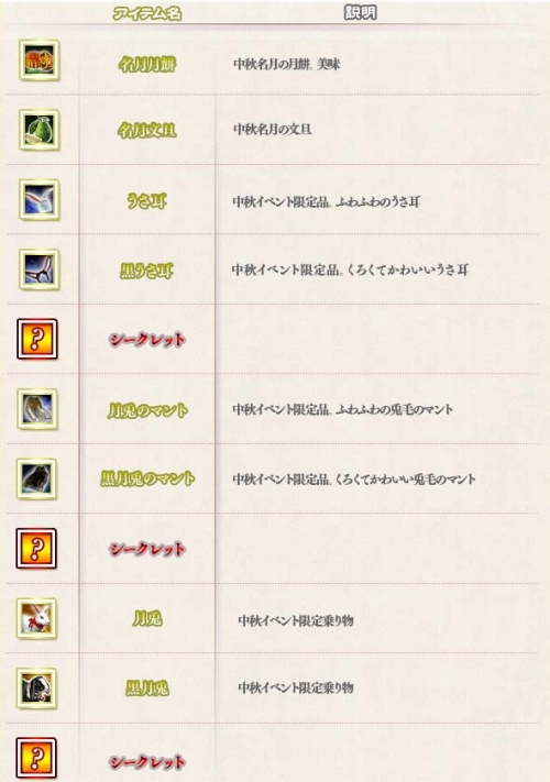 画像ギャラリー No.002のサムネイル画像 / 「三国群英伝」,月の欠片を探し出して“伝説の武器”を入手しよう