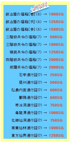 画像ギャラリー No.002のサムネイル画像 / 「三国群英伝」雄叫びコンテスト第2回,武将になんて叫ばせたい?