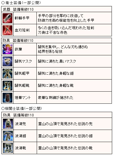 画像ギャラリー No.010のサムネイル画像 / 「三国群英伝ONLINE」衛士と機関士に新たな必殺技が追加。新装備も